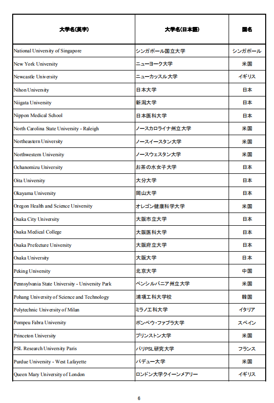 移民，日本移民，移民日本，簽證，高度人才簽證，經營簽證，日本，東京，