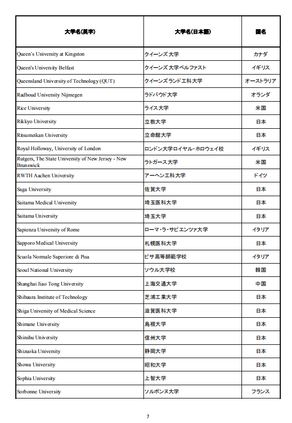 移民，日本移民，移民日本，簽證，高度人才簽證，經營簽證，日本，東京，