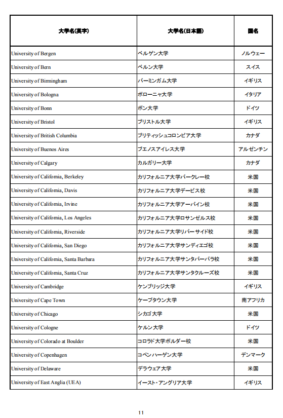 移民，日本移民，移民日本，簽證，高度人才簽證，經營簽證，日本，東京，