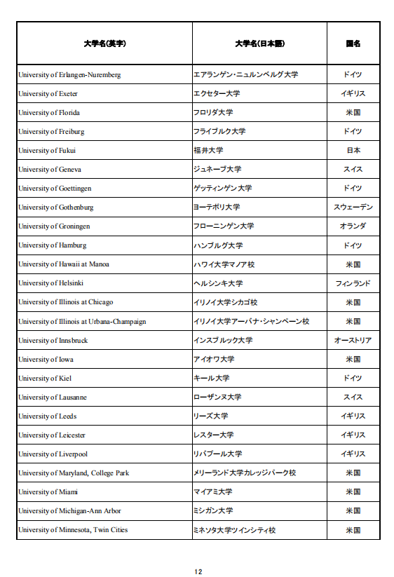 移民，日本移民，移民日本，簽證，高度人才簽證，經營簽證，日本，東京，
