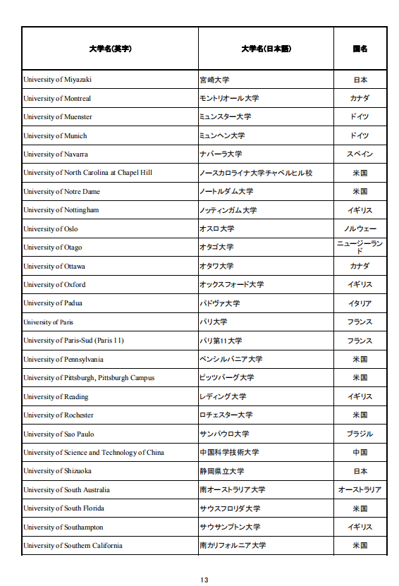移民，日本移民，移民日本，簽證，高度人才簽證，經營簽證，日本，東京，