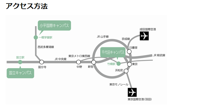 留學，日本留學，留學日本，日本大學，東京大學，一橋大學，日本，東京，