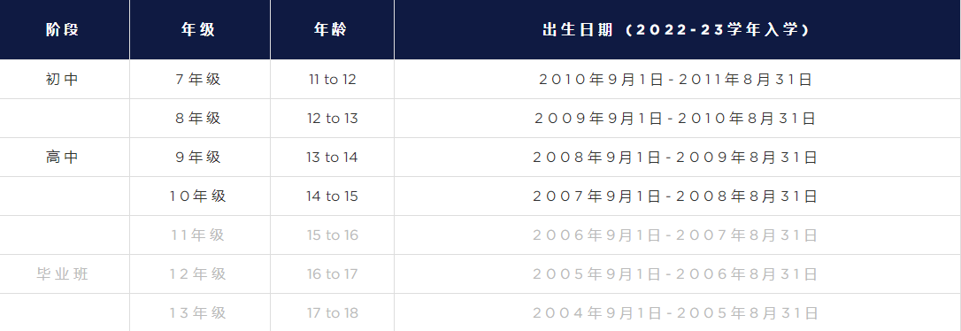 日本國際學校，日本高中，日本初中，日本國際學生，日本留學，留學日本，